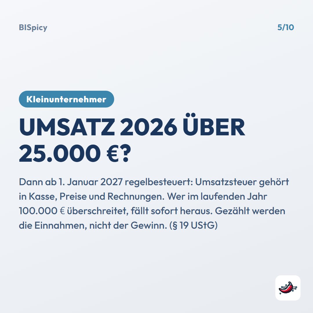 Folie „Umsatz 2026 über 25.000 €?“: Dann ab 1. Januar 2027 regelbesteuert, Umsatzsteuer gehört in Kasse, Preise und Rechnungen. Wer im laufenden Jahr 100.000 € überschreitet, fällt sofort heraus. Gezählt werden die Einnahmen, nicht der Gewinn (§ 19 UStG)