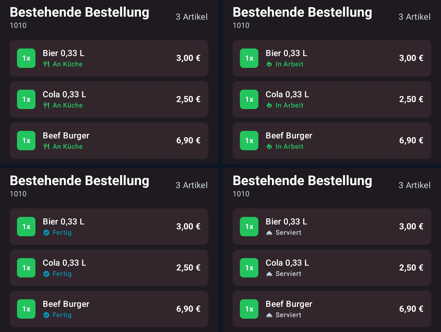 Vier Aufnahmen derselben Bestellung 1010 am Kellner-Handgerät nebeneinander: zuerst alle Positionen mit An Küche, dann mit In Arbeit, dann mit Fertig und zuletzt mit Serviert