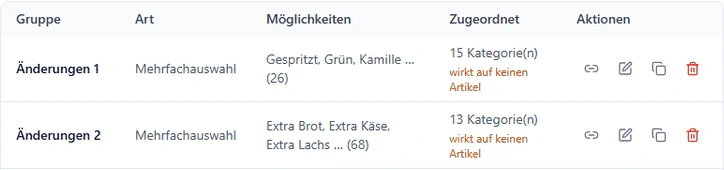 Zwei Modifikator-Gruppen mit 15 bzw. 13 zugeordneten Kategorien, darunter jeweils in Orange der Vermerk wirkt auf keinen Artikel