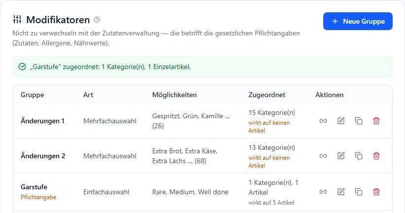 Grüne Meldung Garstufe zugeordnet: 1 Kategorie(n), 1 Einzelartikel; in der Liste zeigt die Gruppe Garstufe in der Spalte Zugeordnet 1 Kategorie(n), 1 Artikel und wirkt auf 5 Artikel