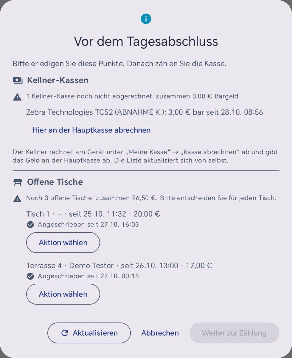 Fenster Vor dem Tagesabschluss an der Hauptkasse: eine Kellner-Kasse noch nicht abgerechnet mit 3,00 Euro Bargeld und dem Knopf Hier an der Hauptkasse abrechnen, darunter offene Tische mit je einem Knopf Aktion wählen, unten Aktualisieren, Abbrechen und ausgegraut Weiter zur Zählung