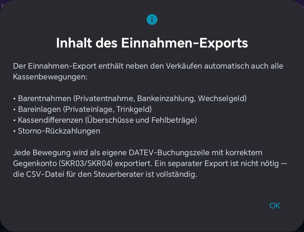 Hinweisfenster Inhalt des Einnahmen-Exports: Barentnahmen, Bareinlagen, Kassendifferenzen und Storno-Rückzahlungen werden als eigene DATEV-Buchungszeilen mit Gegenkonto exportiert