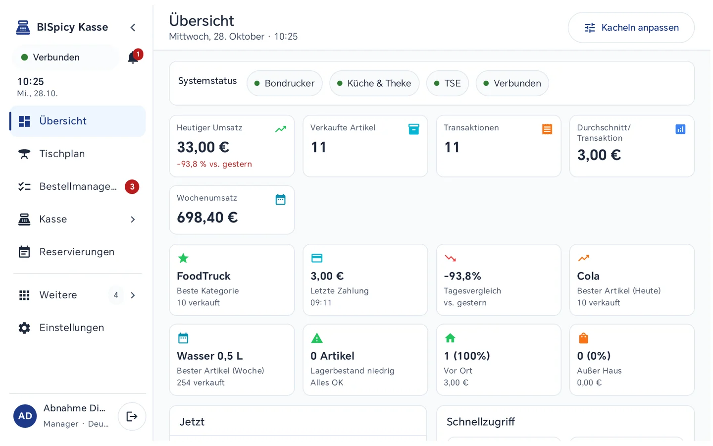Kasse am Tablet mit ausgeklappter Seitenleiste: BISpicy Kasse, Verbunden, Uhrzeit, darunter Übersicht, Tischplan, Bestellmanagement mit roter 3, Kasse mit Pfeil, Reservierungen, Weitere mit der Zahl 4 und Einstellungen, unten das Profil mit Name und Rolle; rechts die Übersicht mit Systemstatus und Kennzahlen