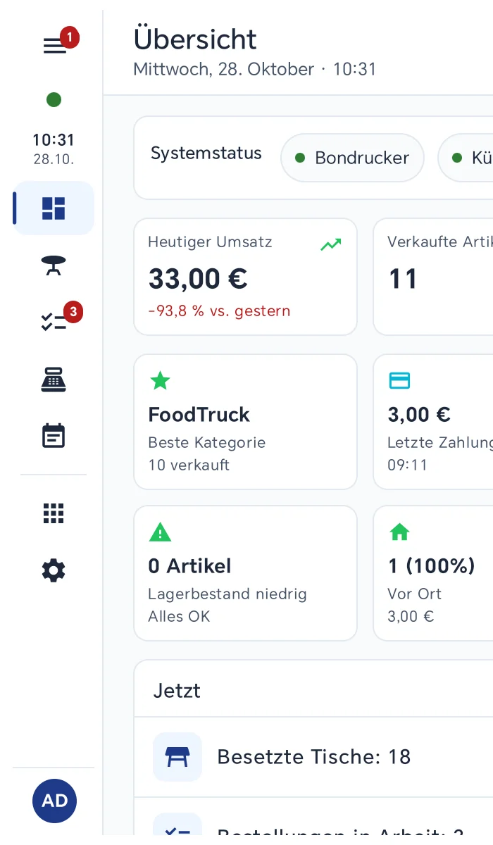 Eingeklappte Seitenleiste nur mit Symbolen: oben Menü-Symbol mit roter 1, grüner Punkt, Uhrzeit und Datum, darunter die Symbole für Übersicht, Tischplan, Bestellmanagement mit roter 3, Kasse, Reservierungen, Weitere und Einstellungen, ganz unten das runde Profilsymbol mit Initialen
