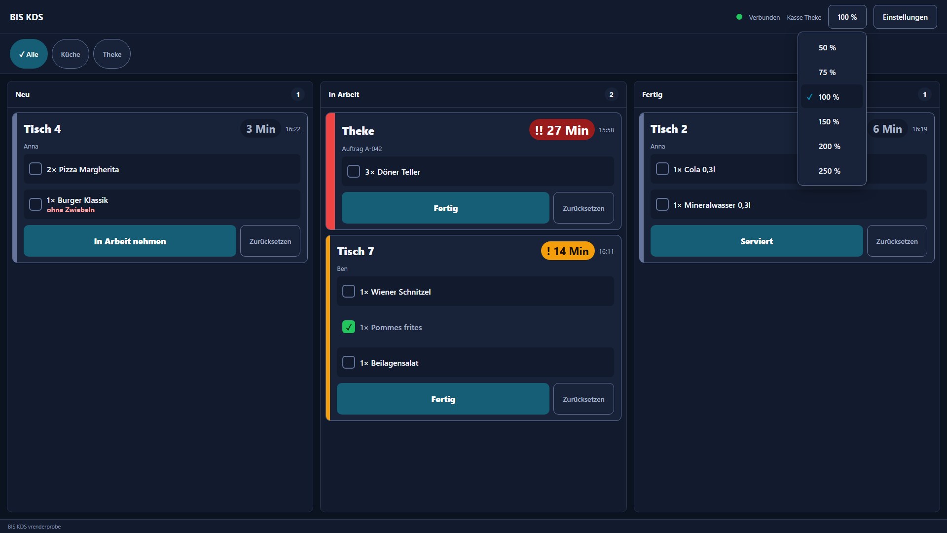 Geöffnetes Auswahlmenü für die Anzeigegrösse mit den Stufen 50 bis 250 Prozent, die aktive Stufe mit Häkchen